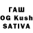 Кетамин ketamine Aisha Nyrtileyova